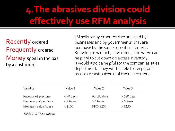 4. The abrasives division could effectively use RFM analysis Recently ordered Frequently ordered Money