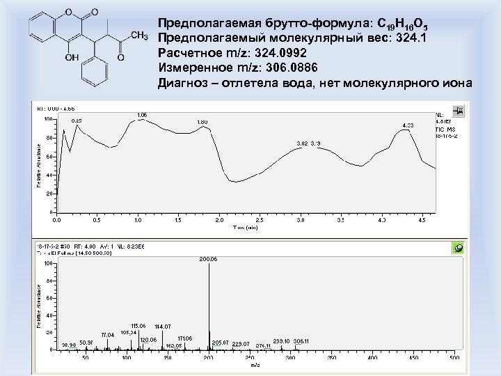 Предполагаемая брутто-формула: С 19 Н 16 О 5 Предполагаемый молекулярный вес: 324. 1 Расчетное