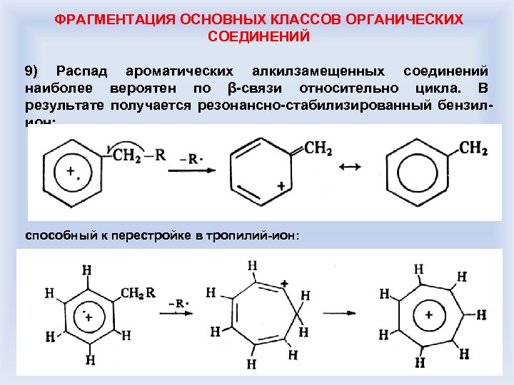 ФРАГМЕНТАЦИЯ ОСНОВНЫХ КЛАССОВ ОРГАНИЧЕСКИХ СОЕДИНЕНИЙ 9) Распад ароматических алкилзамещенных соединений наиболее вероятен по β-связи