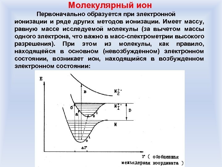 Молекулярный ион Первоначально образуется при электронной ионизации и ряде других методов ионизации. Имеет массу,
