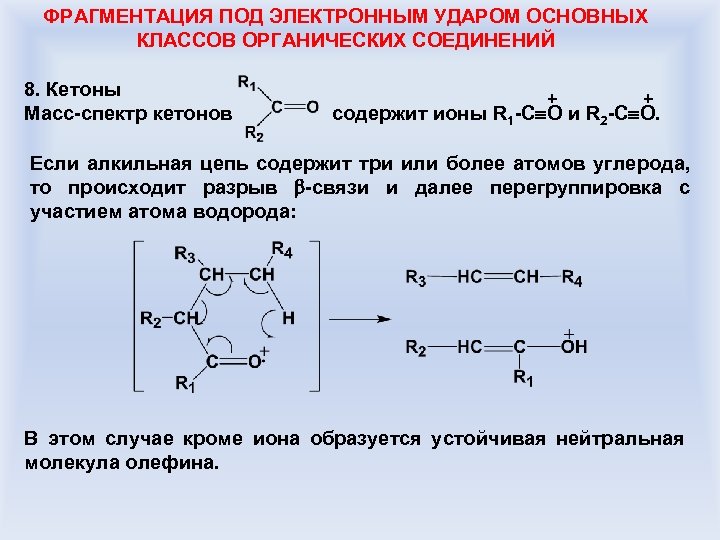 ФРАГМЕНТАЦИЯ ПОД ЭЛЕКТРОННЫМ УДАРОМ ОСНОВНЫХ КЛАССОВ ОРГАНИЧЕСКИХ СОЕДИНЕНИЙ 8. Кетоны + + Масс-спектр кетонов