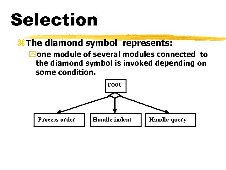 Selection z The diamond symbol represents: yone module of several modules connected to the