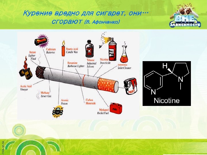 Курение вредно для сигарет, они… сгорают (В. Афонченко) 