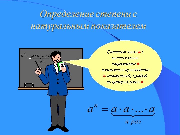 Определение степени с натуральным показателем Степенью числа a с натуральным показателем n называется произведение