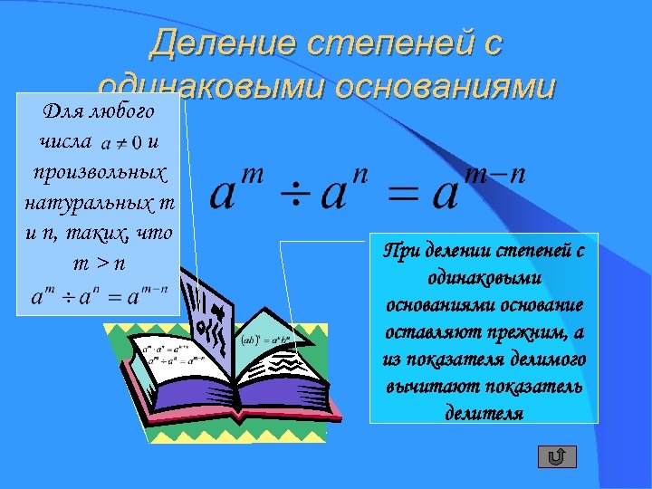 Деление степеней с одинаковыми основаниями Для любого числа и произвольных натуральных m и n,