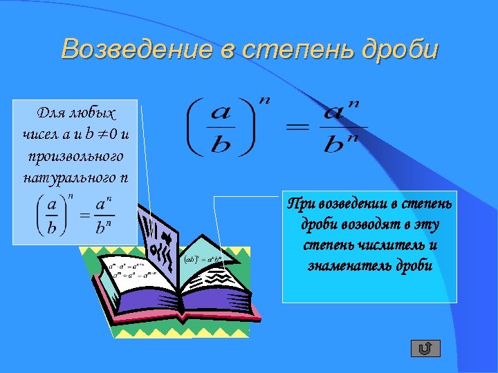 Возведение в степень дроби Для любых чисел a и b 0 и произвольного натурального