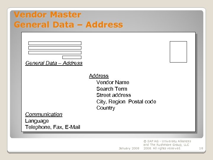 Vendor Master General Data – Address Vendor Name Search Term Street address City, Region
