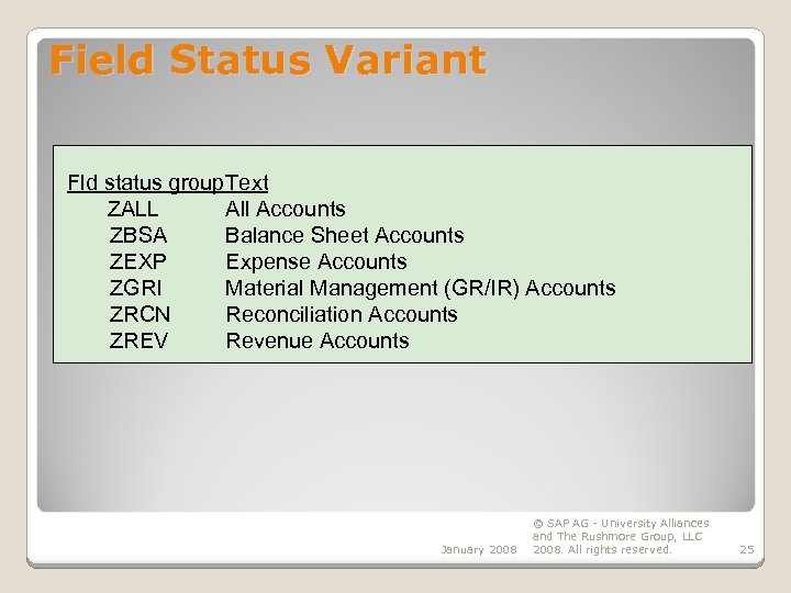 Field Status Variant Fld status group. Text ZALL All Accounts ZBSA Balance Sheet Accounts