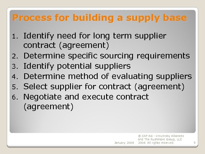 Process for building a supply base 1. 2. 3. 4. 5. 6. Identify need