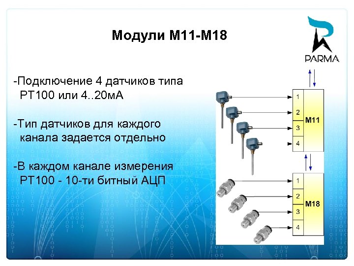 Модули М 11 -M 18 -Подключение 4 датчиков типа PT 100 или 4. .