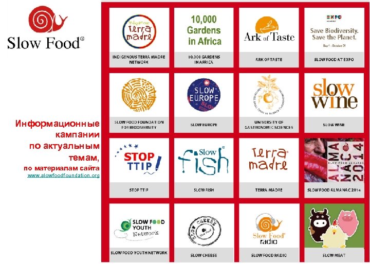 Информационные кампании по актуальным темам, по материалам сайта www. slowfoodfoundation. org 