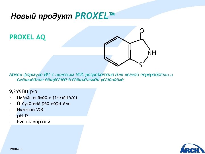 Новый продукт PROXEL™ PROXEL AQ O NH S Новая формула BIT с нулевым VOC