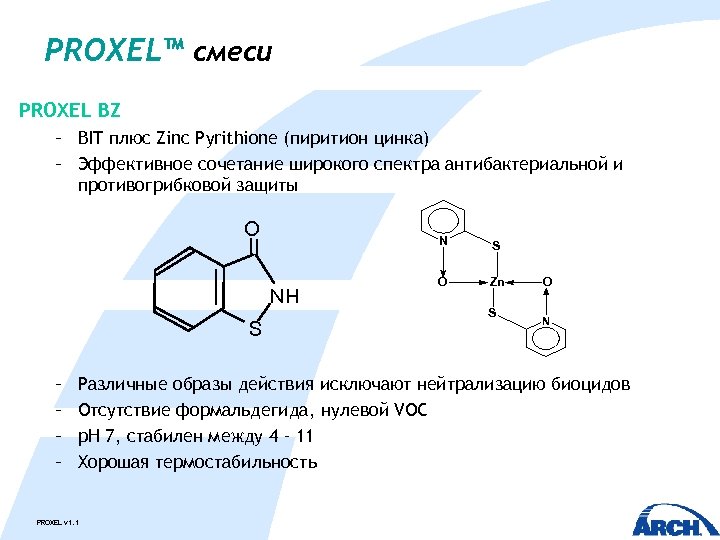PROXEL™ смеси PROXEL BZ – BIT плюс Zinc Pyrithione (пиритион цинка) – Эффективное сочетание