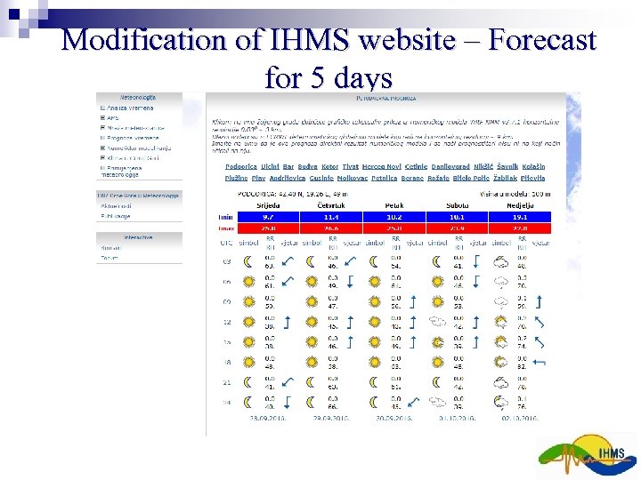 Modification of IHMS website – Forecast for 5 days 