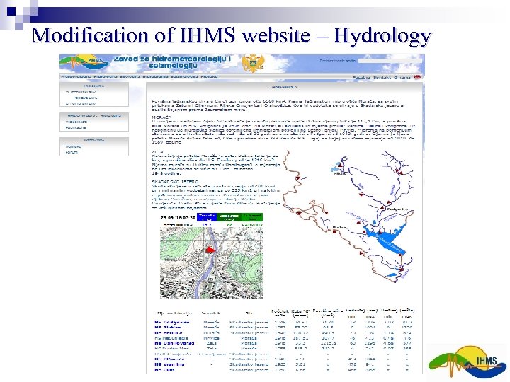 Modification of IHMS website – Hydrology 
