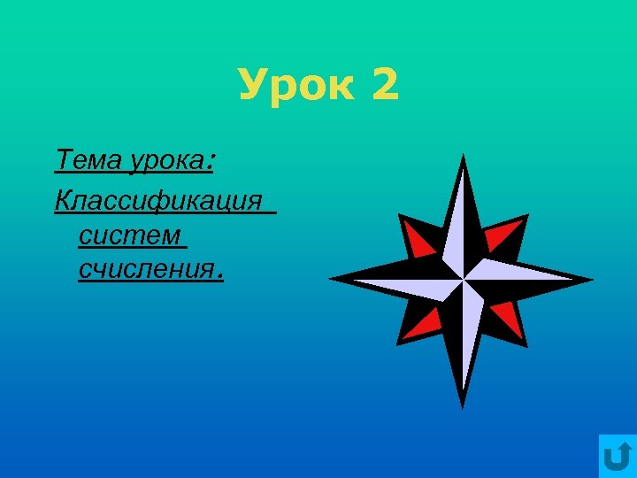 Урок 2 Тема урока: Классификация систем счисления. 