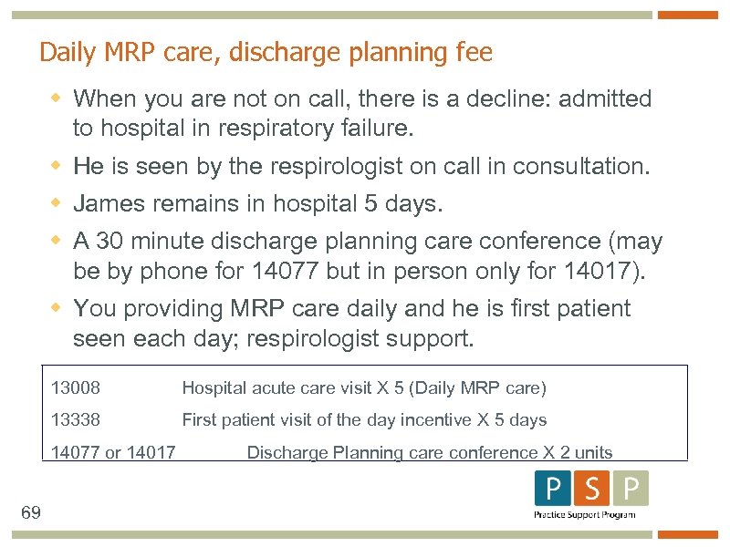 Daily MRP care, discharge planning fee w When you are not on call, there