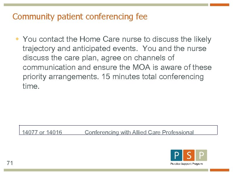 Community patient conferencing fee w You contact the Home Care nurse to discuss the
