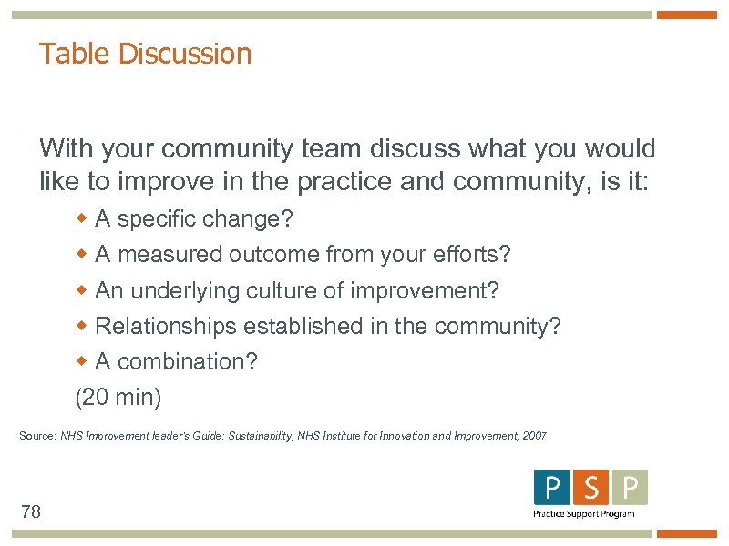 Table Discussion With your community team discuss what you would like to improve in