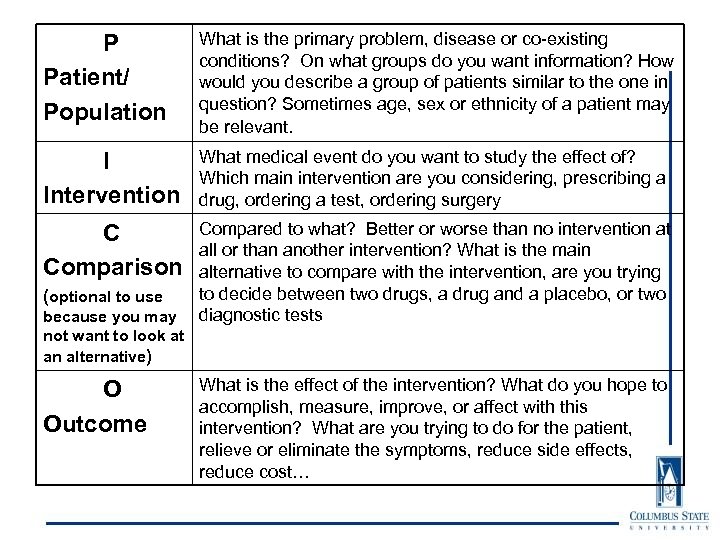 P Patient/ Population What is the primary problem, disease or co-existing conditions? On what