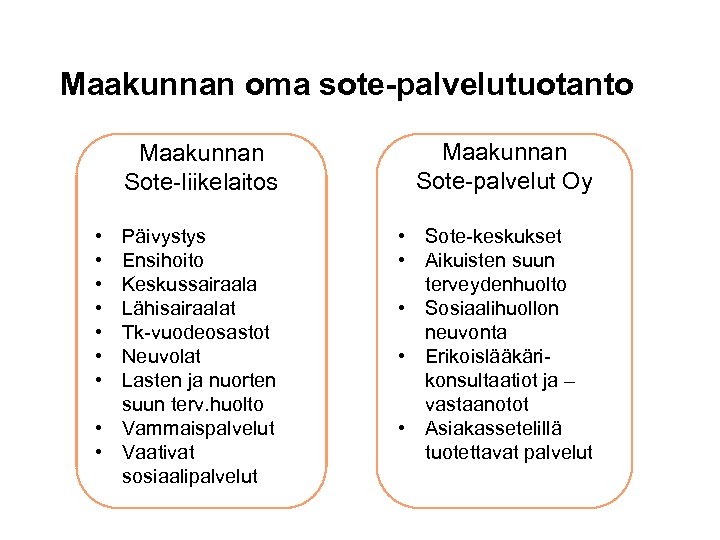 Maakunnan oma sote-palvelutuotanto Maakunnan Sote-liikelaitos Maakunnan Sote-palvelut Oy Päivystys Ensihoito Keskussairaala Lähisairaalat Tk-vuodeosastot Neuvolat