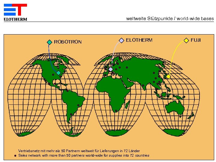 weltweite Stützpunkte / world-wide bases ROBOTRON ELOTHERM Vertriebsnetz mit mehr als 50 Partnern weltweit