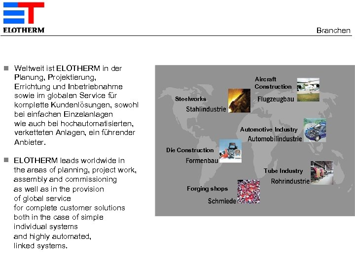 Branchen Weltweit ist ELOTHERM in der Planung, Projektierung, Errichtung und Inbetriebnahme sowie im globalen