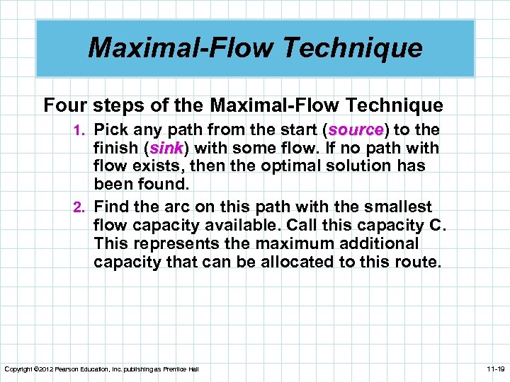 Maximal-Flow Technique Four steps of the Maximal-Flow Technique 1. Pick any path from the