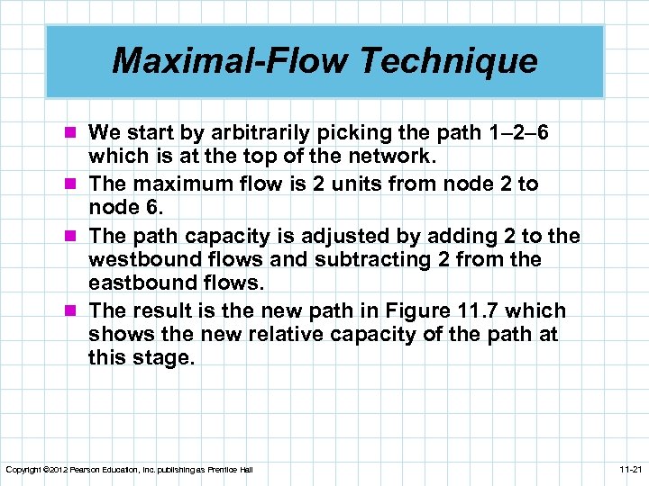 Maximal-Flow Technique n We start by arbitrarily picking the path 1– 2– 6 which