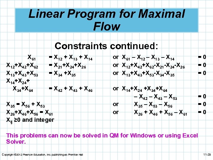 Linear Program for Maximal Flow Constraints continued: X 61 X 12+X 42+X 62 X