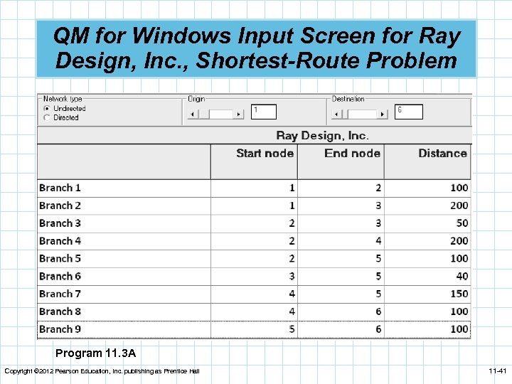 QM for Windows Input Screen for Ray Design, Inc. , Shortest-Route Problem Program 11.