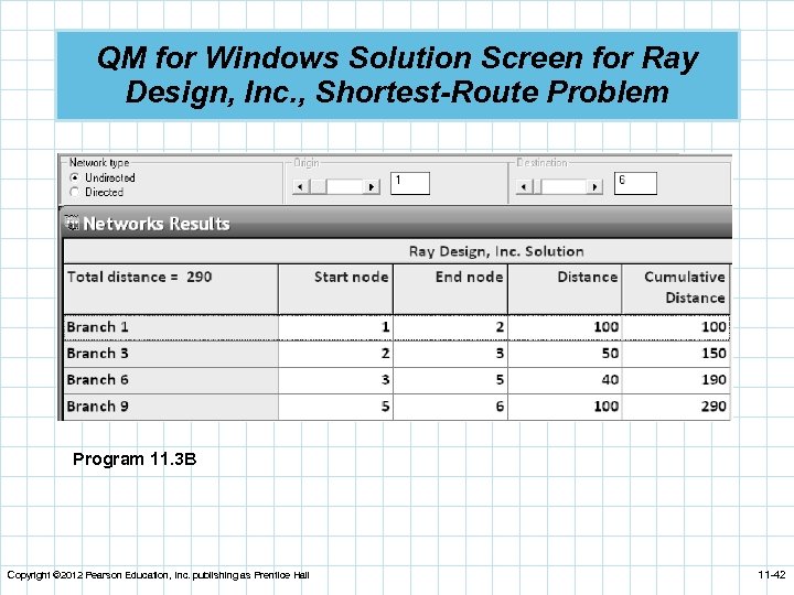 QM for Windows Solution Screen for Ray Design, Inc. , Shortest-Route Problem Program 11.