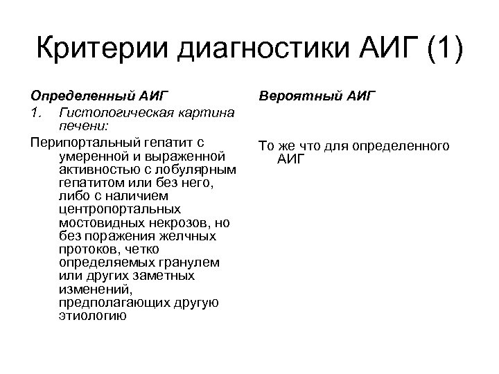 Критерии диагностики АИГ (1) Определенный АИГ 1. Гистологическая картина печени: Перипортальный гепатит с умеренной