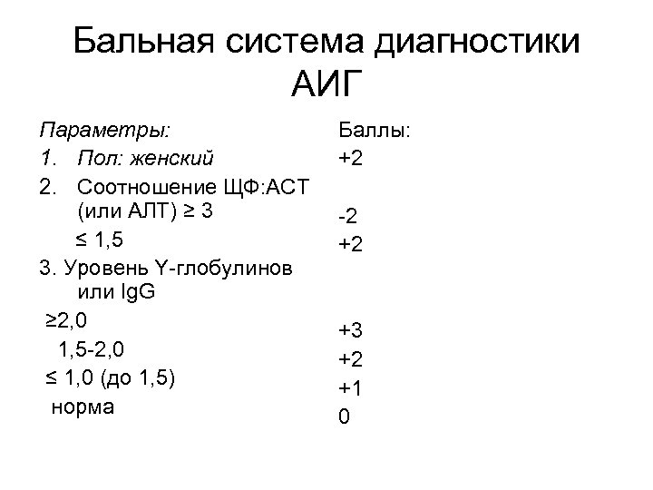 Бальная система диагностики АИГ Параметры: 1. Пол: женский 2. Соотношение ЩФ: АСТ (или АЛТ)