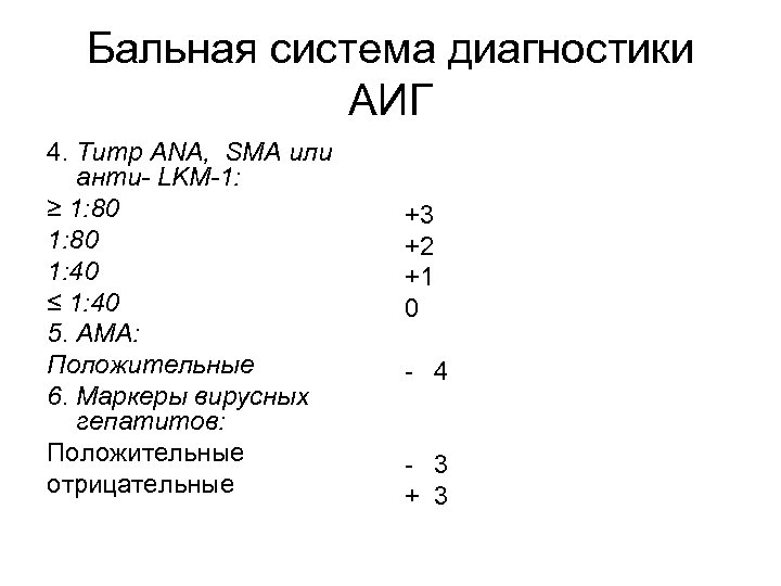 Бальная система диагностики АИГ 4. Титр ANA, SMA или анти- LKM-1: ≥ 1: 80