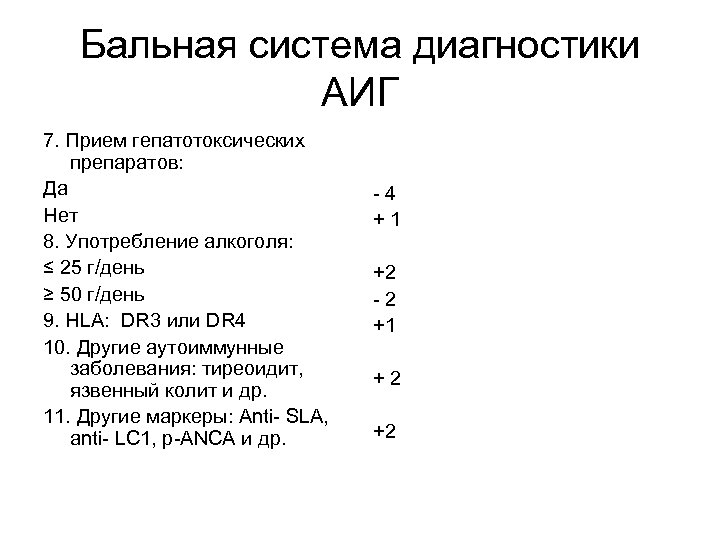 Бальная система диагностики АИГ 7. Прием гепатотоксических препаратов: Да Нет 8. Употребление алкоголя: ≤