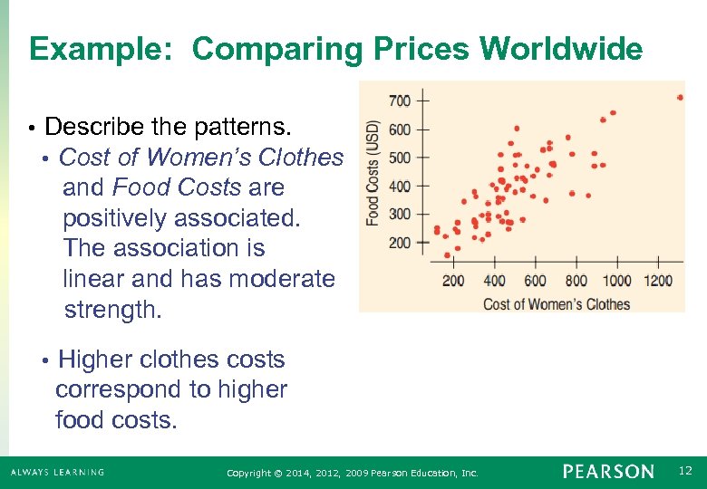 Example: Comparing Prices Worldwide • Describe the patterns. • Cost of Women’s Clothes and