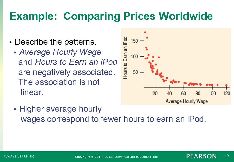 Example: Comparing Prices Worldwide • Describe the patterns. • Average Hourly Wage and Hours