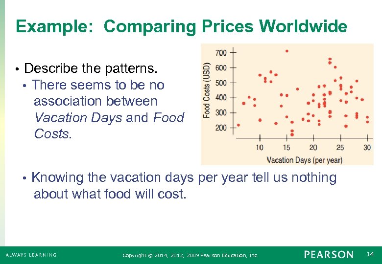 Example: Comparing Prices Worldwide • Describe the patterns. • There seems to be no
