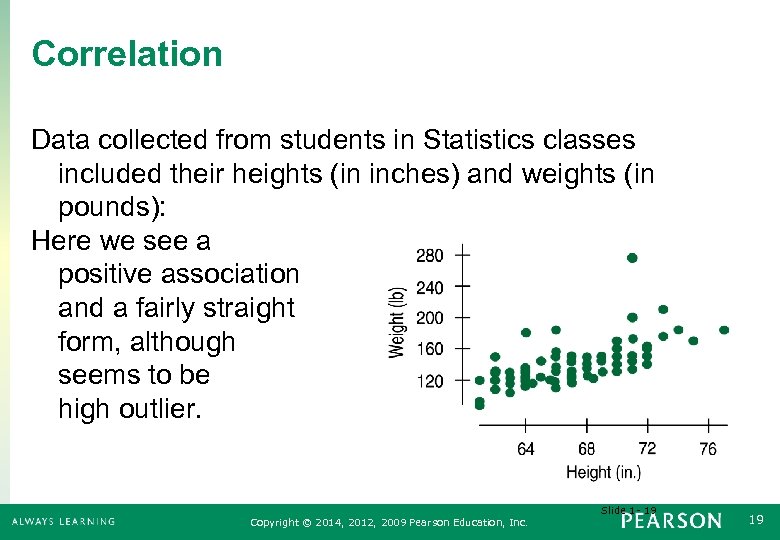 Correlation Data collected from students in Statistics classes included their heights (in inches) and