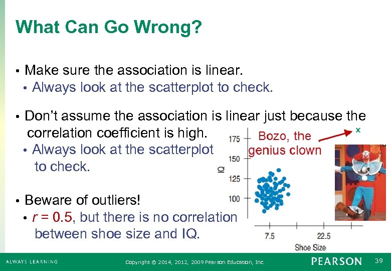 What Can Go Wrong? • Make sure the association is linear. • Always look