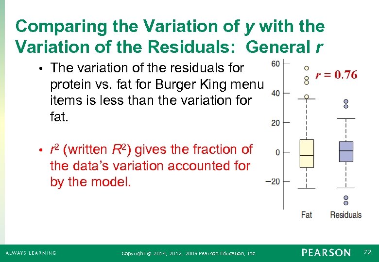 Comparing the Variation of y with the Variation of the Residuals: General r •