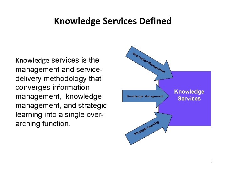 Knowledge Services Defined Knowledge services is the management and servicedelivery methodology that converges information