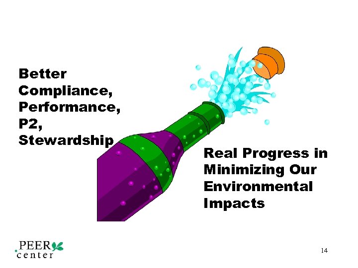 Better Compliance, Performance, x P 2, Stewardship Real Progress in Minimizing Our Environmental Impacts