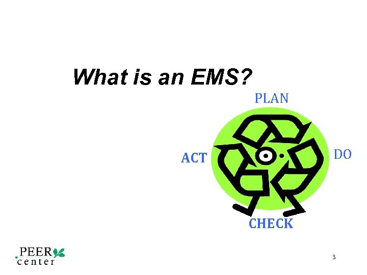 What is an EMS? PLAN DO ACT CHECK 3 