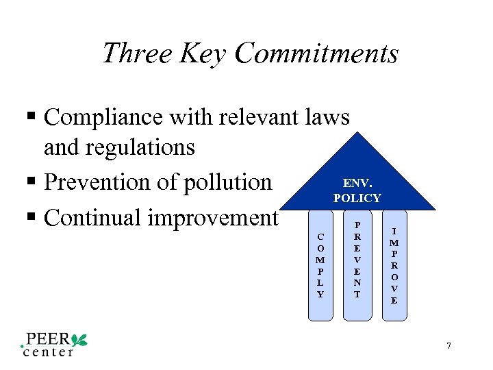 Three Key Commitments § Compliance with relevant laws and regulations ENV. § Prevention of