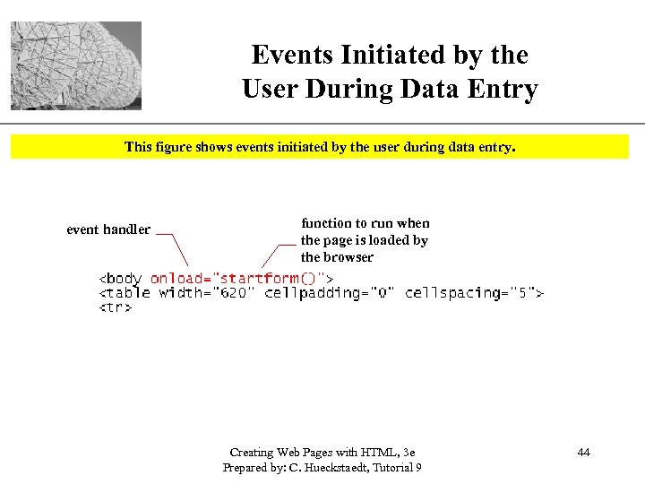 Events Initiated by the User During Data Entry XP This figure shows events initiated