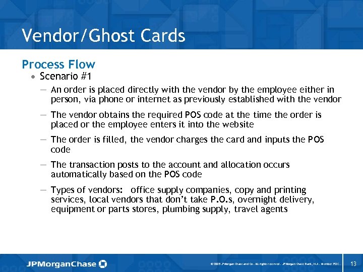 Vendor/Ghost Cards Process Flow · Scenario #1 ― An order is placed directly with