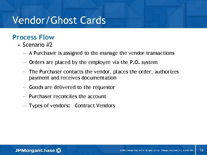 Vendor/Ghost Cards Process Flow · Scenario #2 ― A Purchaser is assigned to the