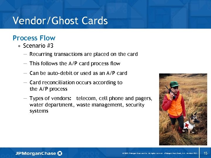 Vendor/Ghost Cards Process Flow · Scenario #3 ― Recurring transactions are placed on the